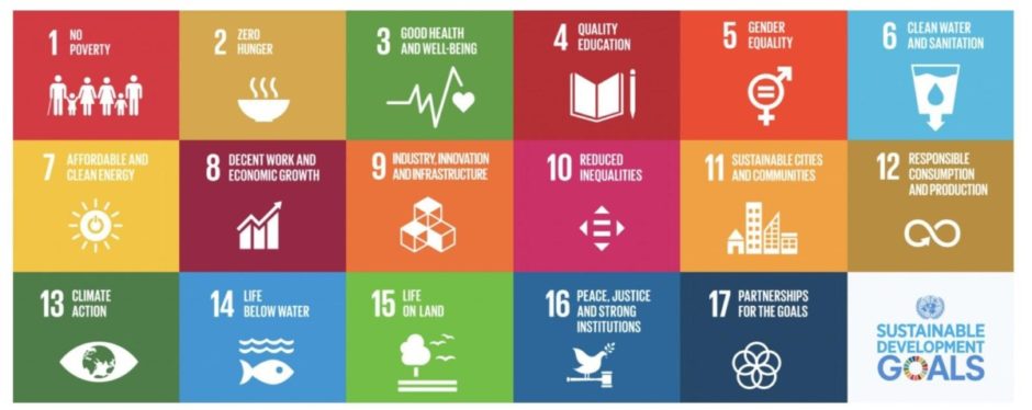 Agenda 2030 for Sustainable Development